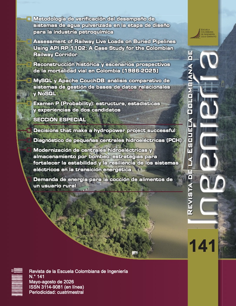 Revista No. 141 | Mayo - Agosto 2026
